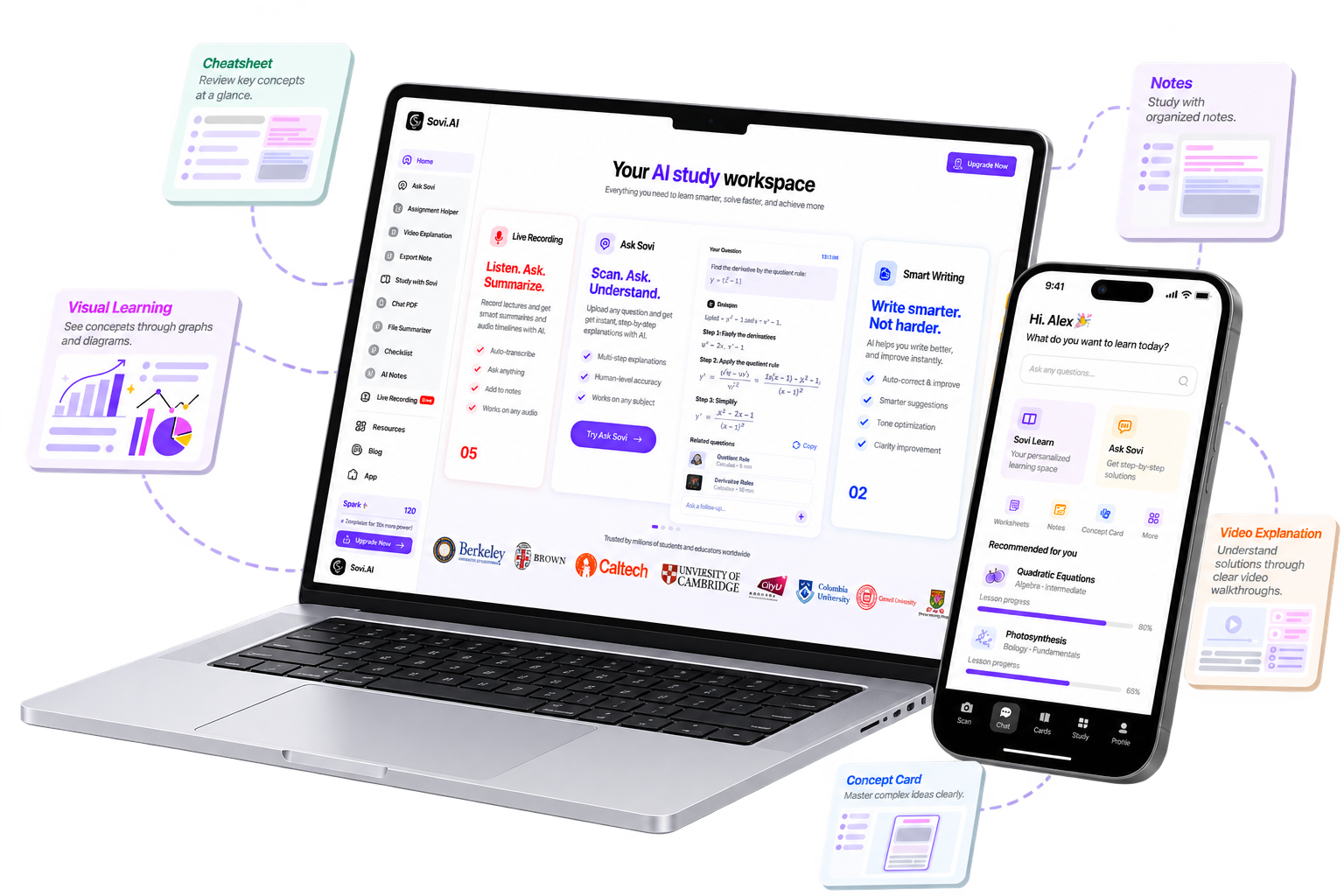 Sovi Product Mockups